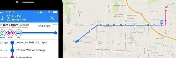 Los Feliz to Beverly Hills