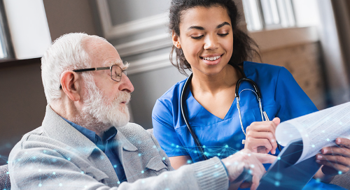 Care Management